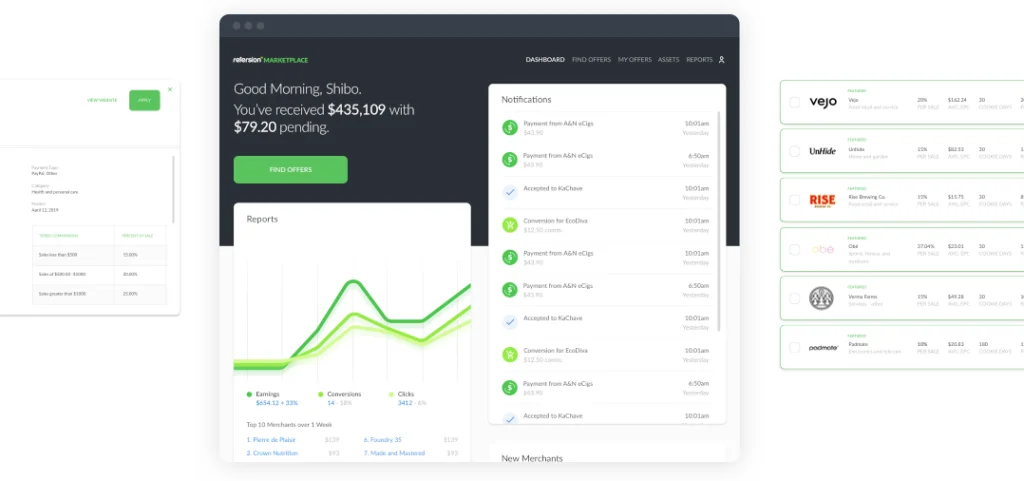 Affiliate Network