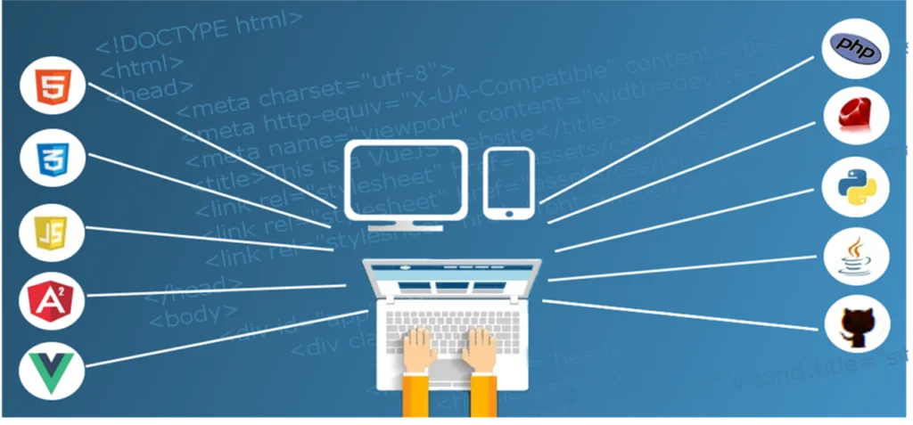 What Affiliate Marketing Online website niche Affiliate Marketing Online