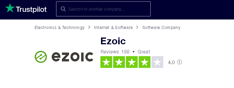 Ezoic Review from trustpilot