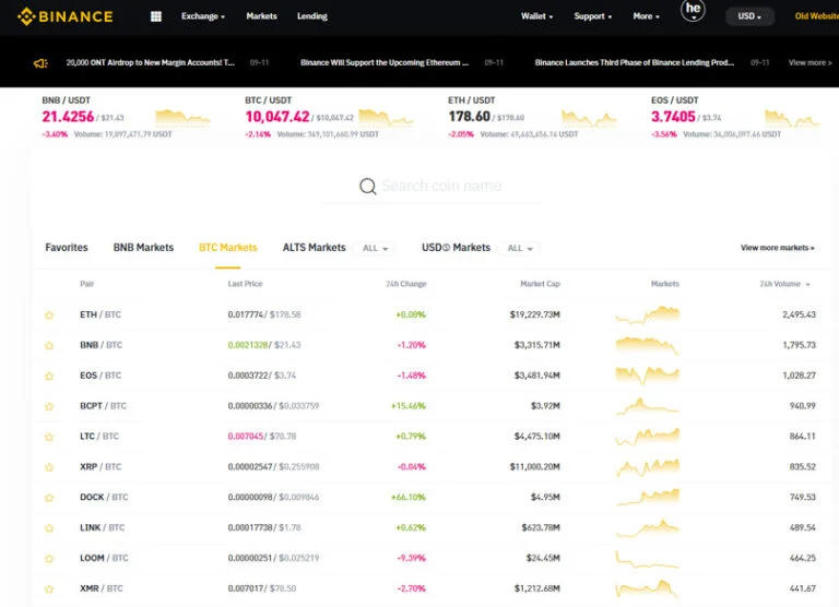 Binance Website