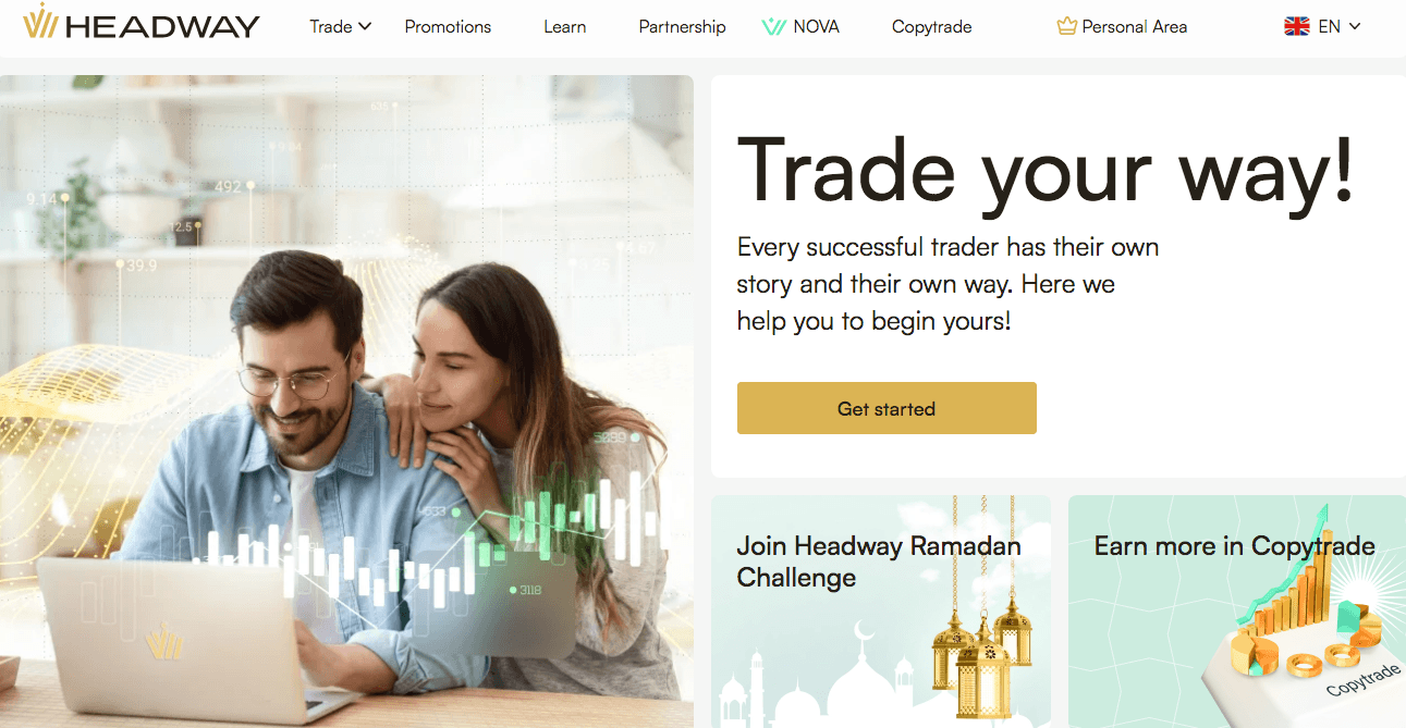 Headway Platform Review