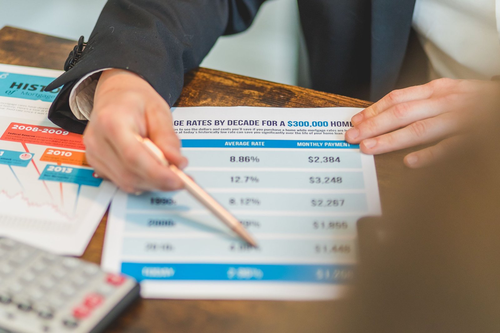 Top 5 Mortgage Refinance Companies (Rates Compared) | Start Entrepreneur Online Top 5 Mortgage Refinance Companies of 2026 (Rates Compared)